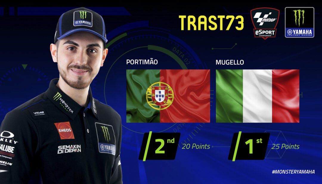Transtevere73 takes 2nd and 1st place in MotoGP ESport Global Series opening round