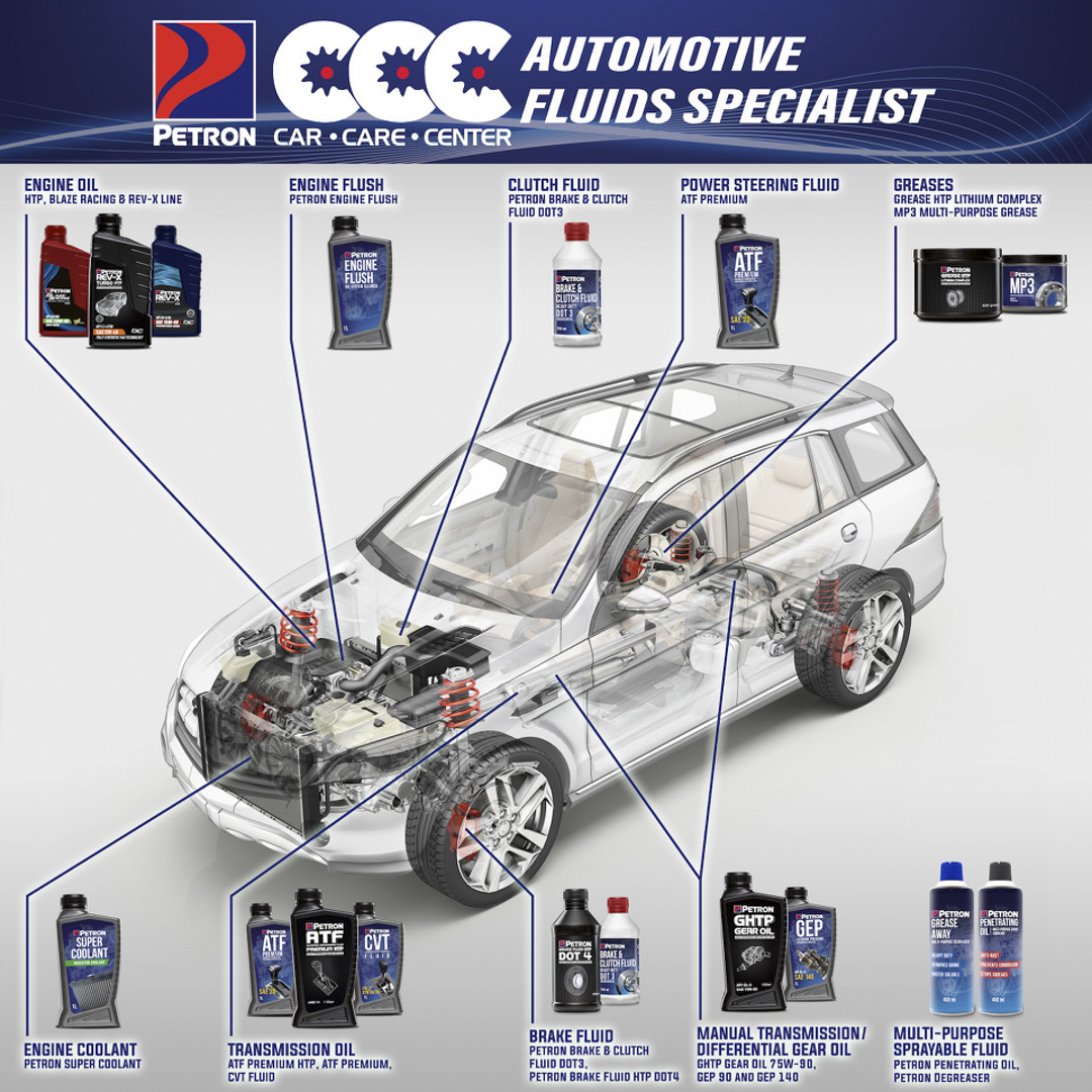 Petron Car Care Center, The Automotive Fluids Specialist
