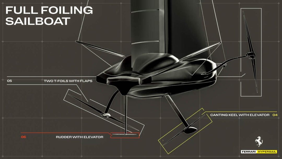 Hypersail: Ferrari’s Flying Yacht Ushers in a New Age of Performance at Sea